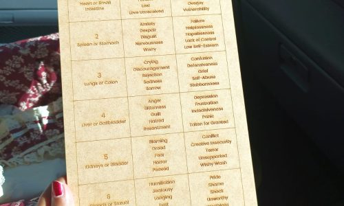 emotional code board
